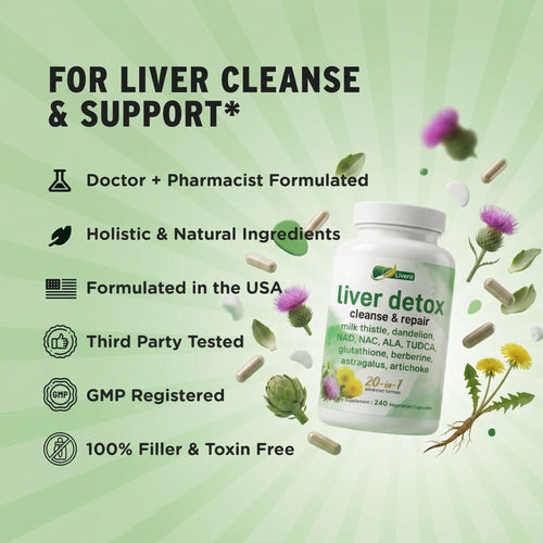 Livera™ Support